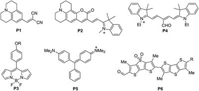 A Threshold-Limited Fluorescence Probe for Viscosity